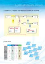 Conductive Polymer Capacitors General Catalog - 7