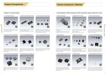 Device Product Catalog 2017 - 10