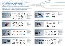 Device Product Catalog 2018 - 3