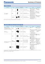 Film Capacitors - 4