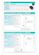 Positioners & Peripherals - 4