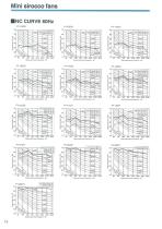 FY-10CG1-10