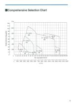 FY-10CG1-13