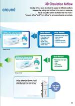 Humidifying Series Air Purifier-11