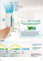 Humidifying Series Air Purifier-9