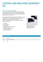 Intelligent monitoring for safer business-10