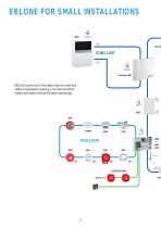 Intelligent monitoring for safer business-12