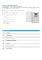 Intelligent monitoring for safer business-14