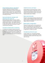 Intelligent monitoring for safer business-5