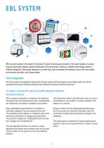Intelligent monitoring for safer business-8