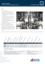 InnoPET Plasmax-2