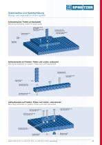 ALUMESS fixturing and palletizing system for CMM - 11