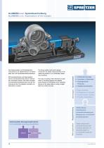 ALUMESS – Fixturing systems - 10