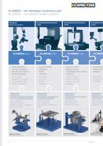 ALUMESS.easyloc - Metrology-4