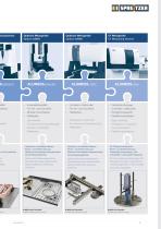 ALUMESS.easyloc - Metrology-5