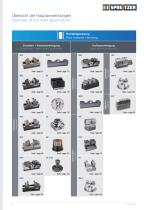 Centre-clamping vises | Compact vises | Automation-6