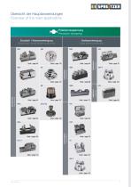 Centre-clamping vises | Compact vises | Automation-7