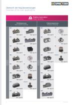 Centre-clamping vises | Compact vises | Automation-8