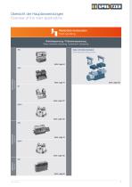 Centre-clamping vises | Compact vises | Automation-9