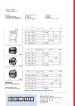 Clamping heads for manual chuck SK-2