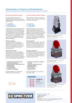Clamping solutions for the manufacturing of dental implants-2