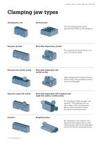 Clamping solutions for system 3R products - 10