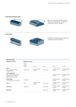 Clamping solutions for system 3R products - 11