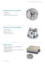 Clamping solutions for system 3R products - 9