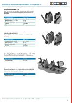 Concentricity gages RPGS-11