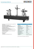 Concentricity gages RPGS-3