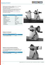 Concentricity gages RPGS-4