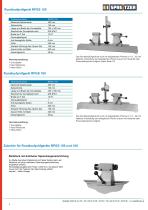 Concentricity gages RPGS-6