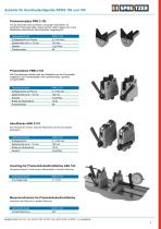 Concentricity gages RPGS-7