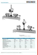 Concentricity gages RPGS-9