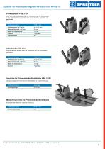 Concentricity gages RPGS - 11