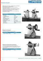 Concentricity gages RPGS - 4