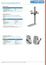 Concentricity gages RPGS - 5