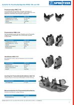 Concentricity gages RPGS - 7