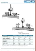 Concentricity gages RPGS - 9