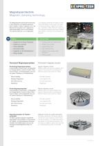 Flyer magnetic clamping-2