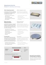 Flyer magnetic clamping-3
