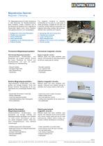 Magnetic clamping-4