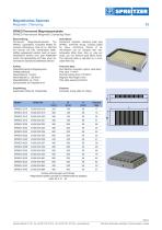 Magnetic clamping - 12