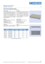 Magnetic clamping - 8