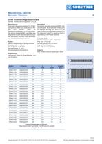 Magnetic clamping technology - 9