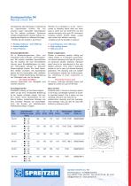 Manual chuck SK - 2