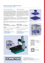 Pallet automation for CMM-2