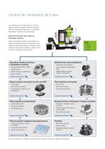 Starter Kits PRIMINER for automation systems-3