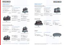 Workholding - Starter Kits for HERMLE machining centres-2