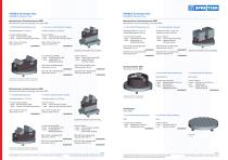 Workholding - Starter Kits for HERMLE machining centres - 2